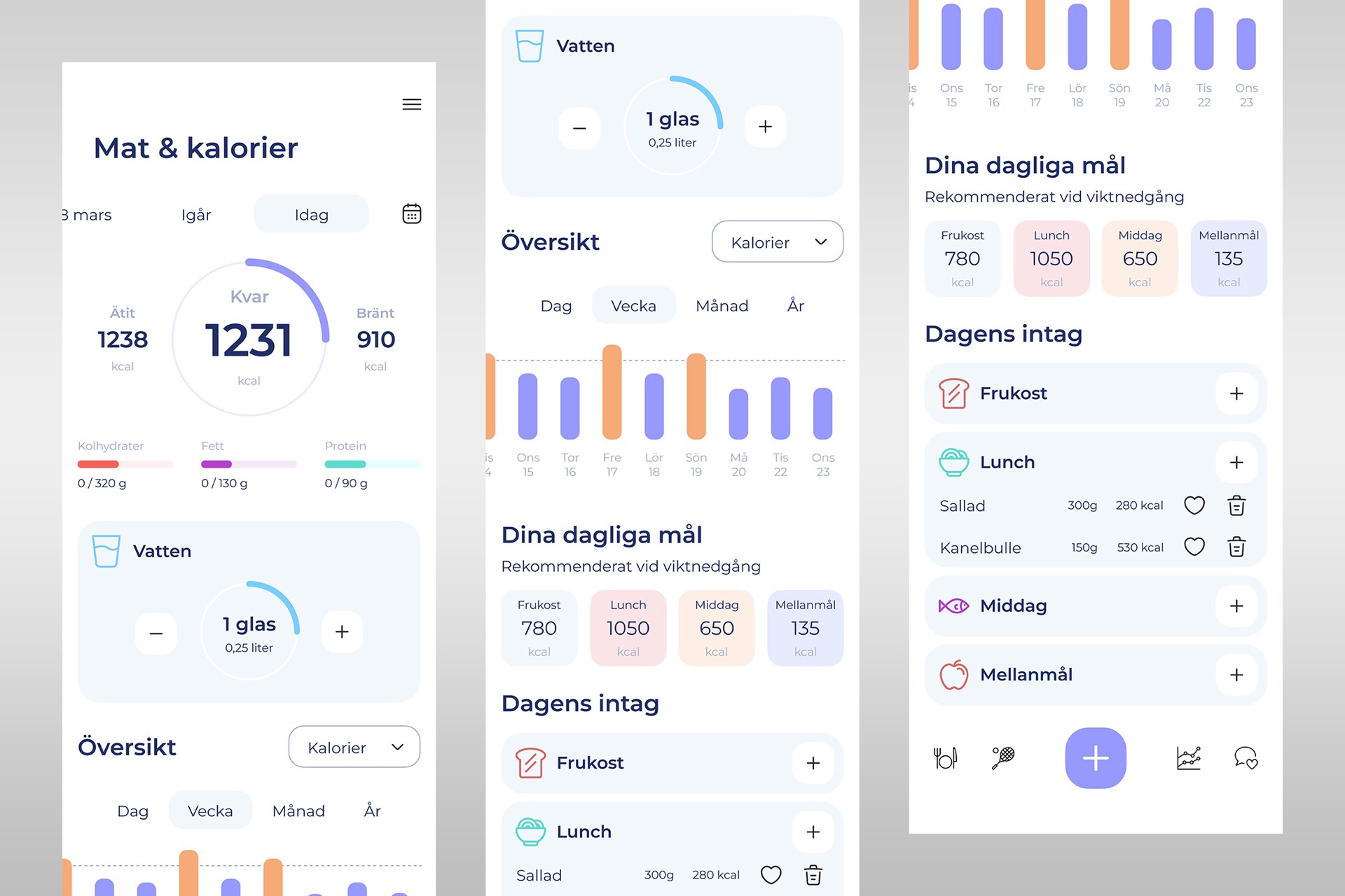 Food diary app screens