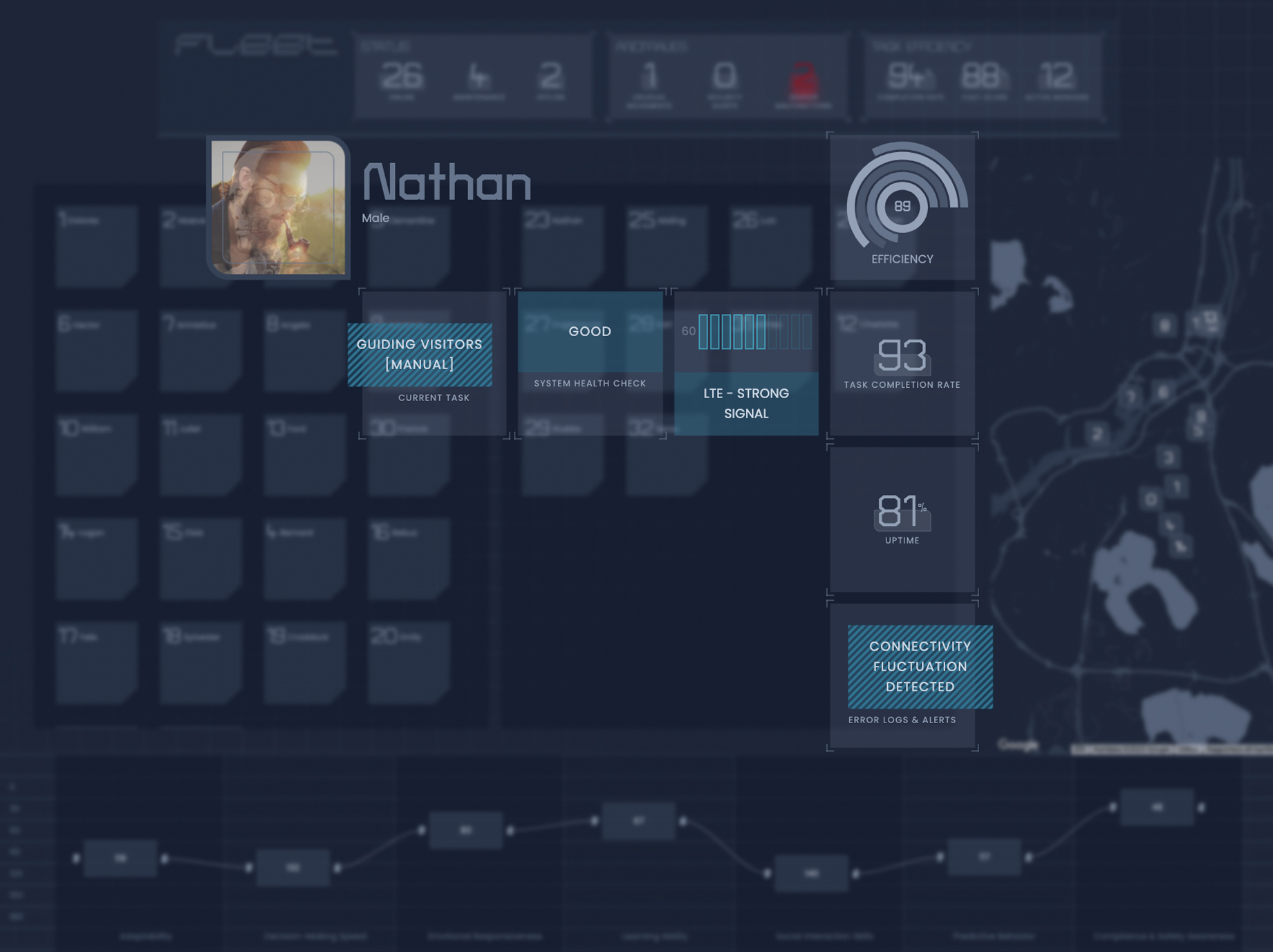 Main dashboard view of the FLEET robot management interface
