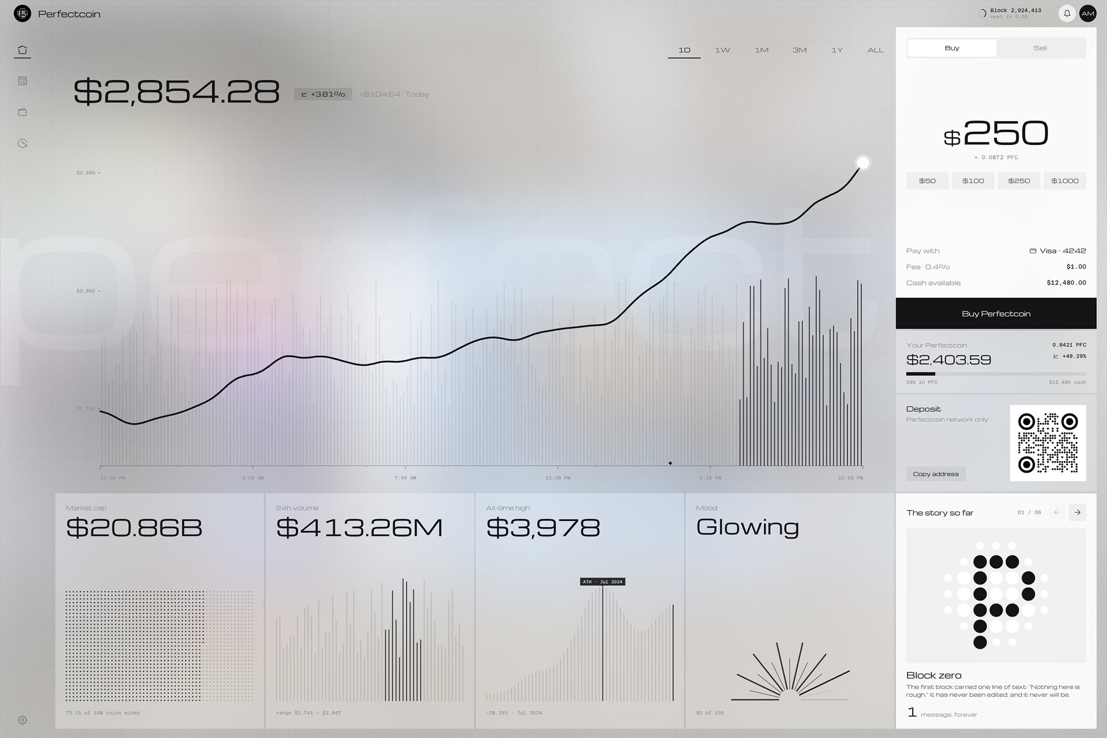Perfectcoin dashboard